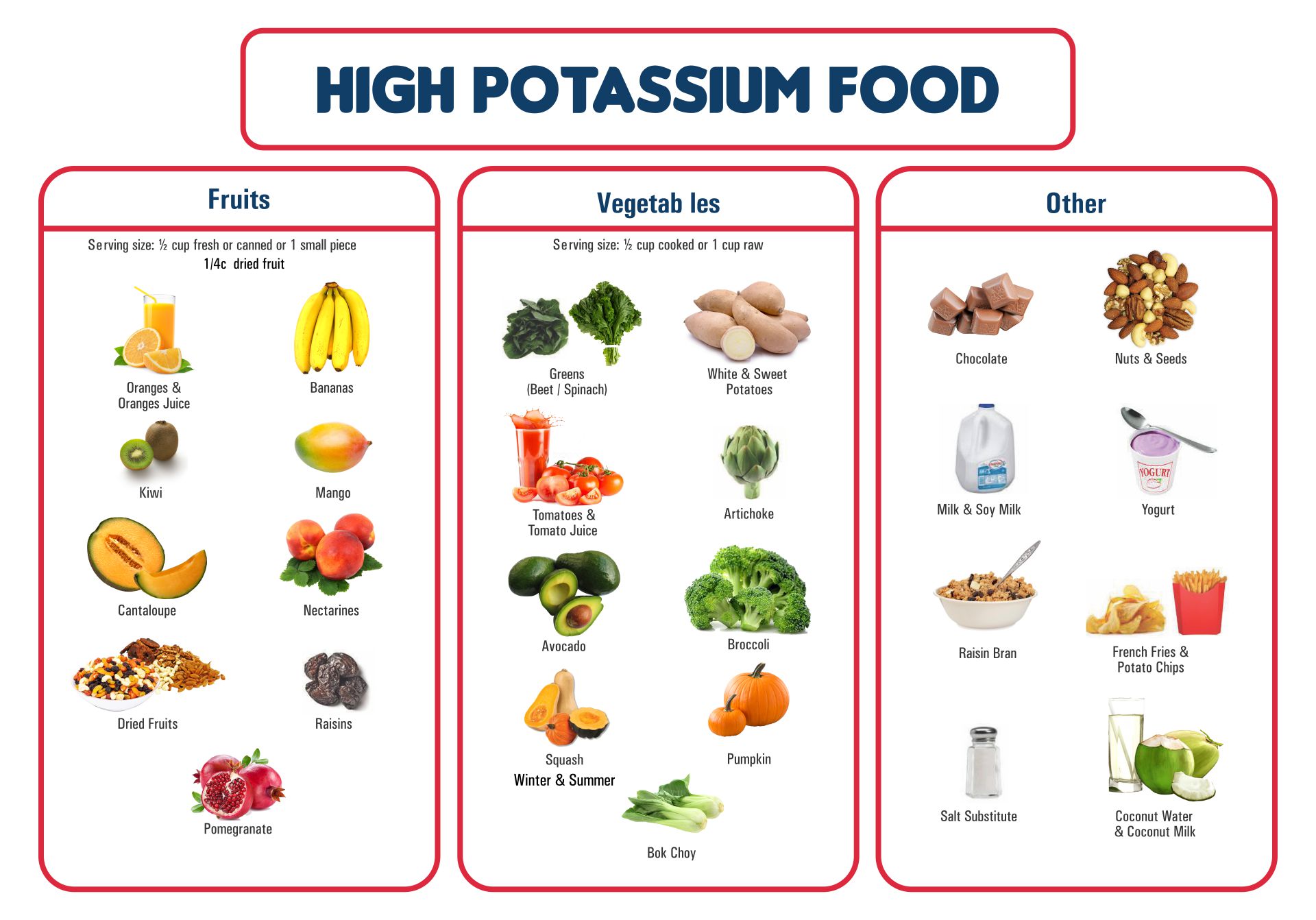 what-are-the-potassium-rich-food-indian-community-in-australia